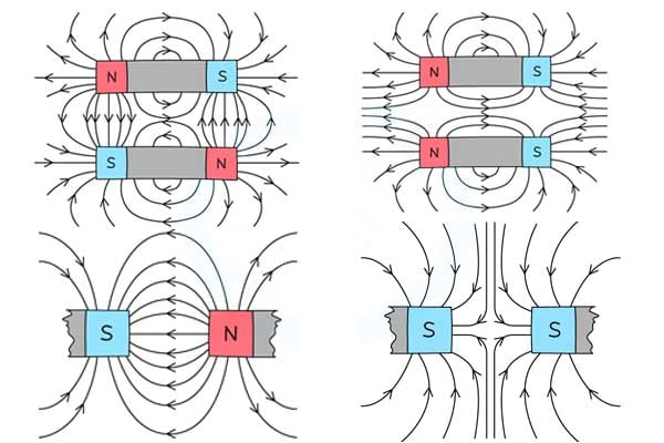4. magnetic poles.webp