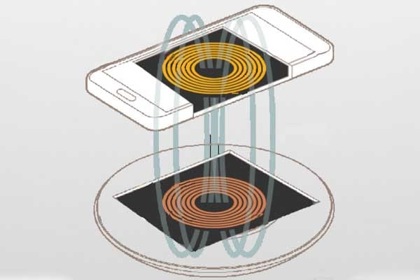 4. wireless charging magnetic field-min.webp