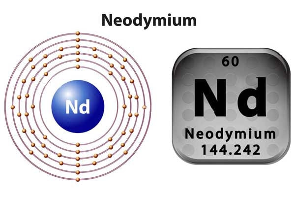 1. neodymium with 60 electrons-min.webp